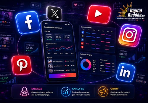 Digital Buddha Inc. - Social Media Services Setup in Calgary